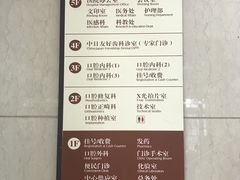 -上海市口腔医院(徐汇院区)