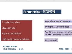 -英孚国际留学·雅思托福·DSE A-Level AP(福田中心)
