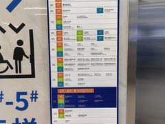 -中国人民解放军空军特色医学中心(空军总医院)