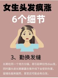 -碧莲盛·脱发养发中心