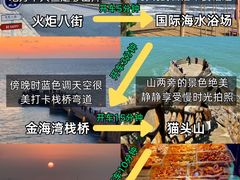 -幸福门