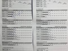 -一兆韦德健身(张杨路店)