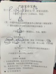 -上海市长宁区妇幼保健院