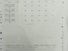 -同步齿科·数字化正畸种植口腔中心(前山店)