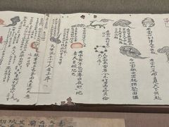-敦煌市博物馆