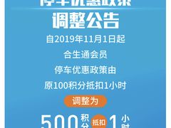 -合生汇·停车场