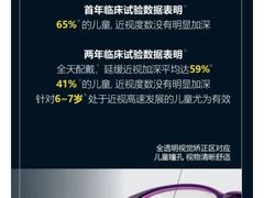 -博士眼镜(南昌八一大桥店)