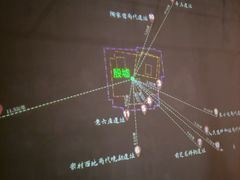 -安阳博物馆