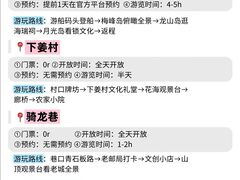 -江南小叙·美食研究院(鱼街店)