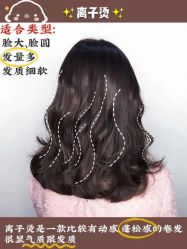 -伊本造型