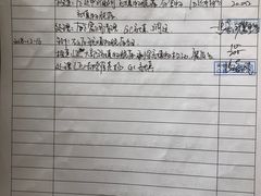 -天使口腔门诊部(上海店)