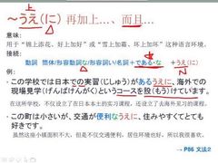 -语朵教育·日韩德法留学(曹杨校区)