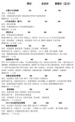 -韩逸龙霆Hair Design Studio