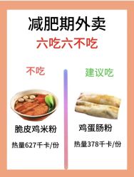 -Fundi张玉珊修身堂·indiba·BTL科技瘦身