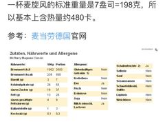 -麦当劳(南后街店)