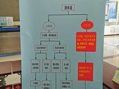 -中国人民解放军第九医学中心(306医院)