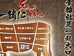 -一绪に寿喜烧(虹悦城店)