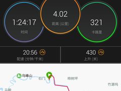 -雅鲁激流探险漂流