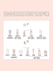 -美肤盾祛痘·问题肌头疗管理中心