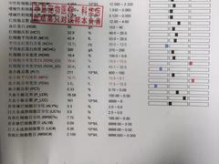 -半岛宠物医院24小时(科华中路店)
