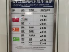 -闸弄口(地铁站)