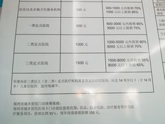 -郑州市管城回族区人民医院-体检