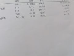 -吉林大学中日联谊医院(中心院区)