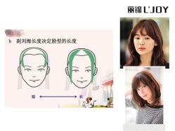 -LJOY丽锦造型·烫发染发