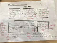 -GogoReading少儿英语分级阅读(双井中心店)