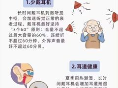 -自然之声助听器(平凉店)