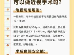 -北京熙仁医院眼科·近视手术专科