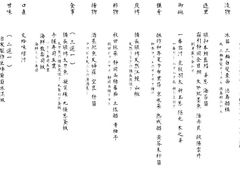 -炎橘·板前料理 Omakase