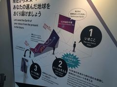 -日本科学未来馆