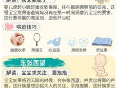 -秋歌护理·月嫂·育儿嫂(浦东医院店)