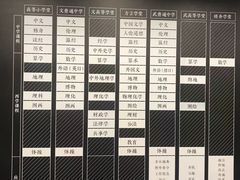 -张之洞与武汉博物馆