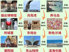 -东辰望海鱼码头·海鲜餐厅