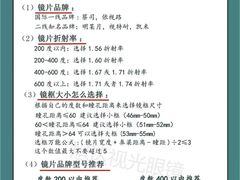 -沪睛眼镜蔡司官方授权店(金桥佳林路店)