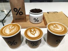 -% Arabica阿拉比卡咖啡烘焙工坊