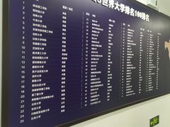-新航道雅思托福·留学·考研培训(人民广场校区)