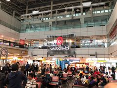 -文府路口(Taiwan High Speed Rail Zuoying Station)