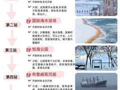 -幸福门