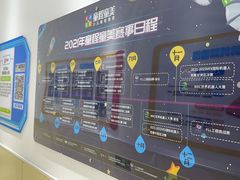 -童程童美少儿编程乐高机器人(世纪都会校区)