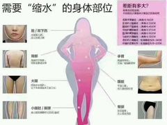 -爱尚游泳健身(外交公寓店)