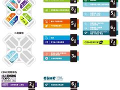 -国家会展中心