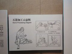 -烟台市博物馆
