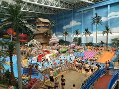 -青岛东方影都融创水世界