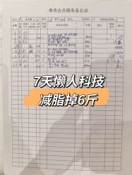 点击看大图 -Lily纤美·科技减脂中心