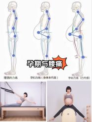 -玖也普拉提