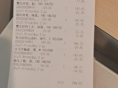 -C&A(西市城购物中心店)