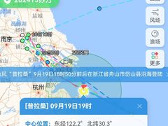 -外滩